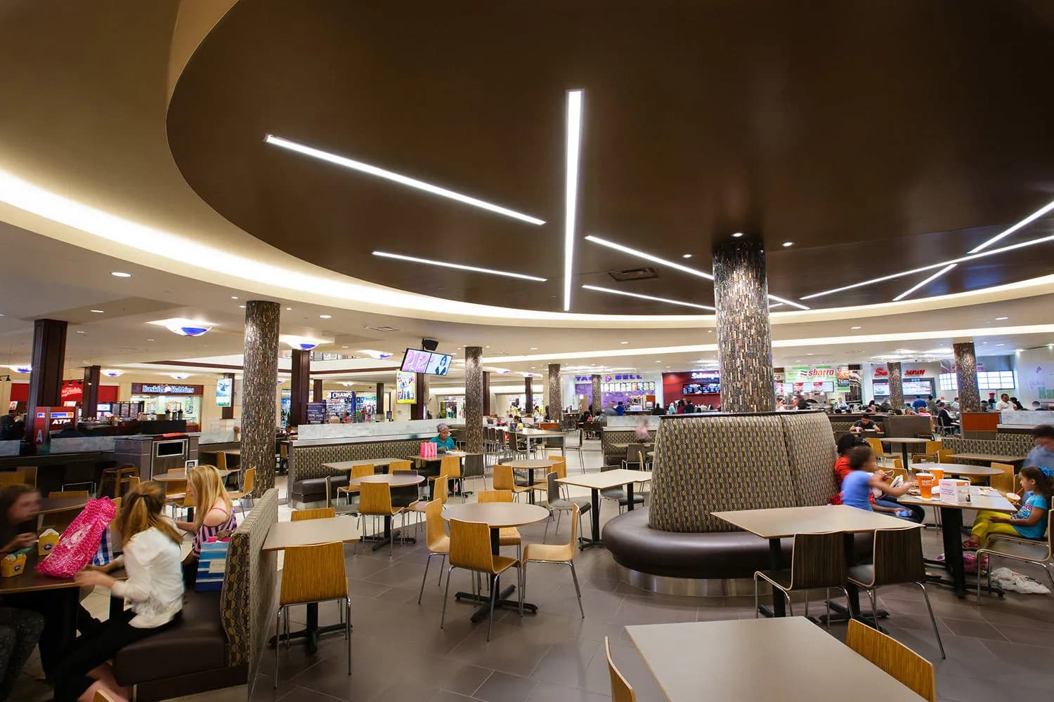 Centros Comerciales